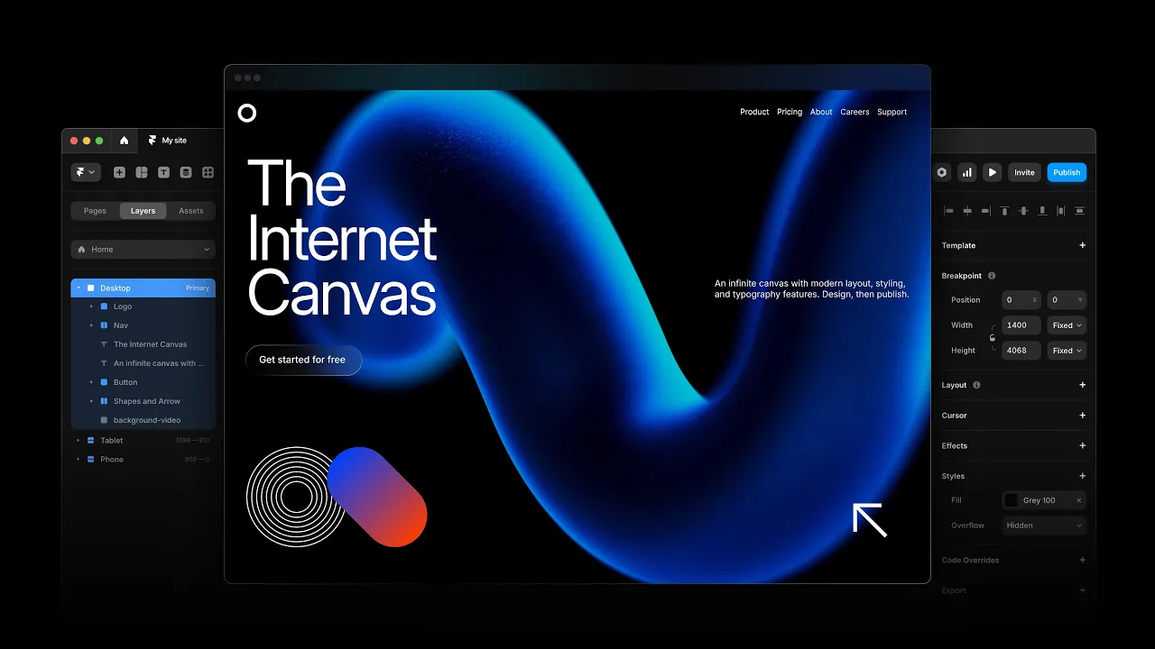 The Internet Canvas